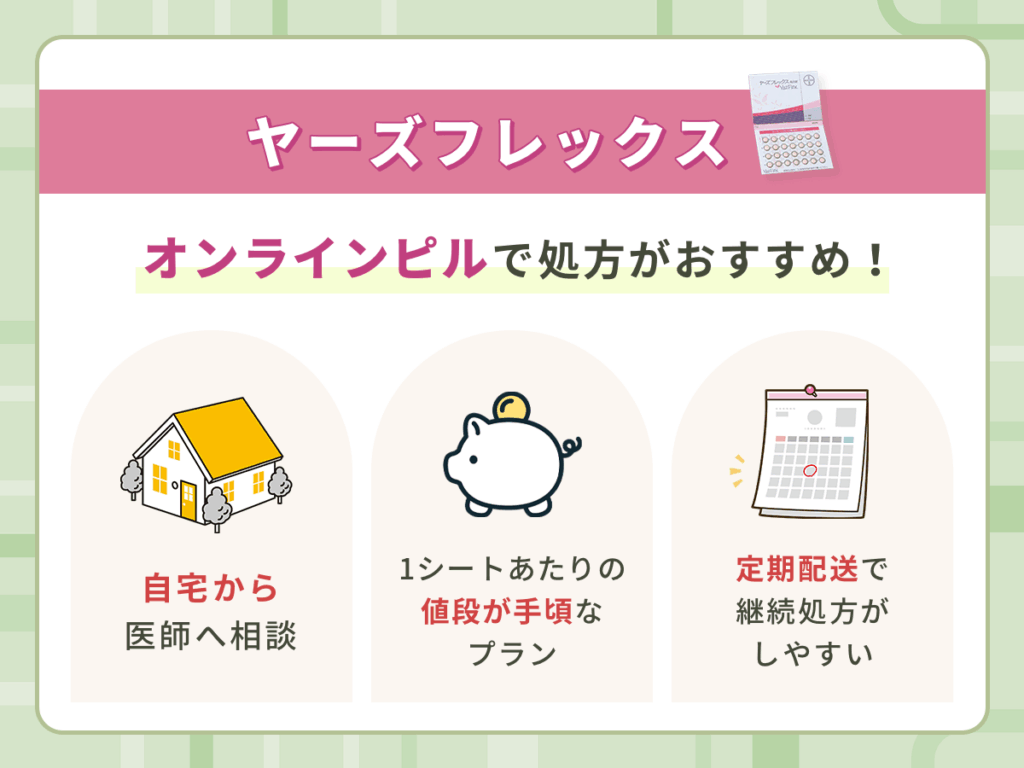 オンラインピルで処方がおすすめ