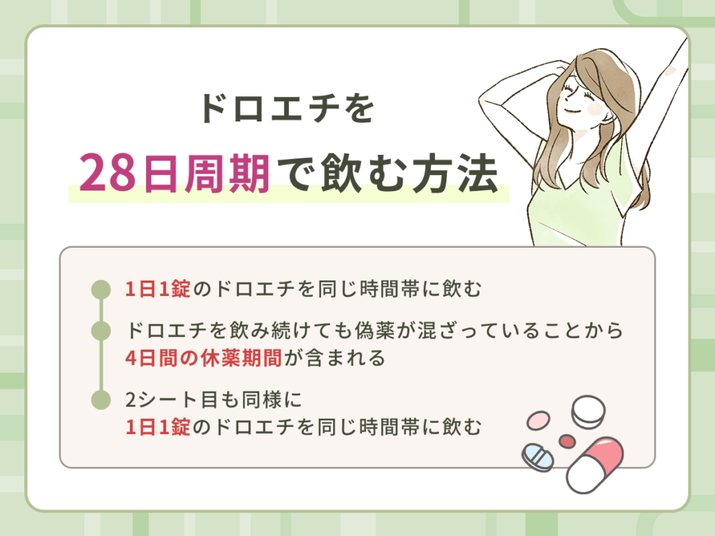 ドロエチの特徴やおすすめな人・飲み方