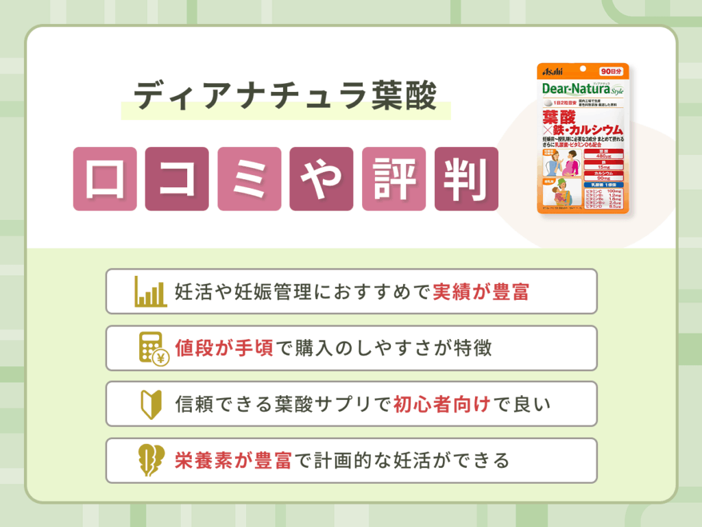 ディアナチュラ葉酸の口コミや評判