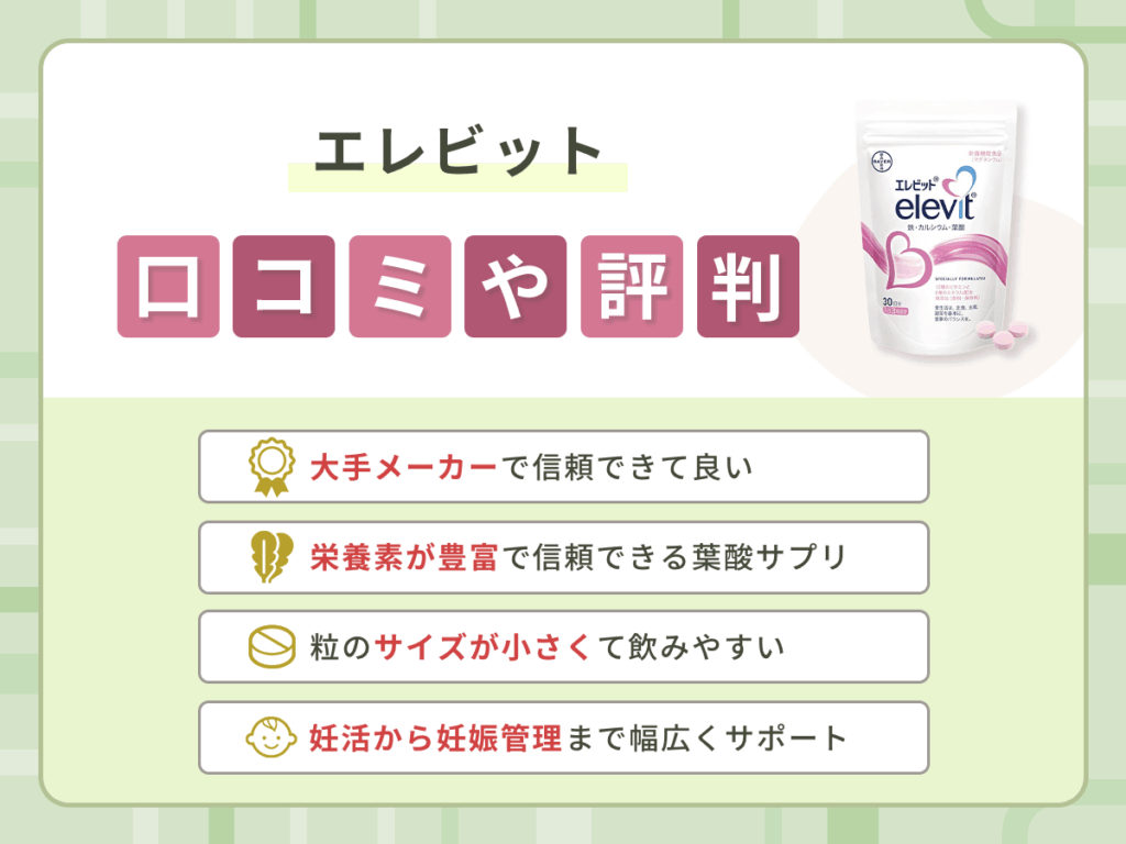 エレビットの口コミや評判