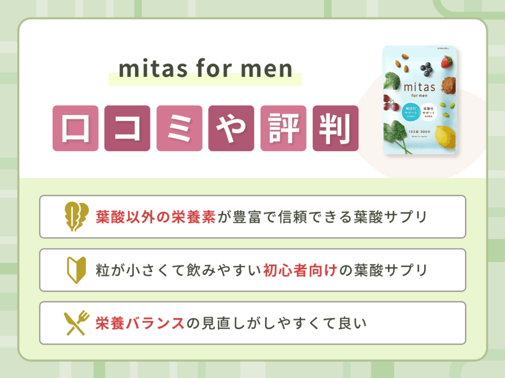 mitas for menの口コミや評判