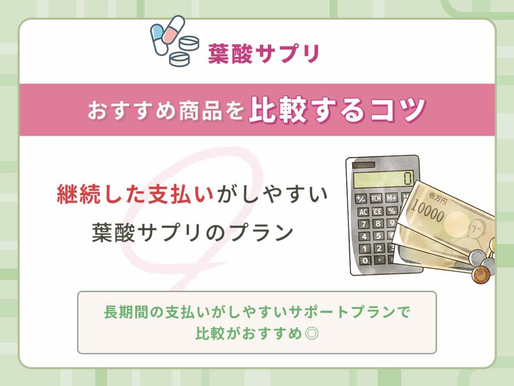 継続した支払いがしやすい葉酸サプリのプラン