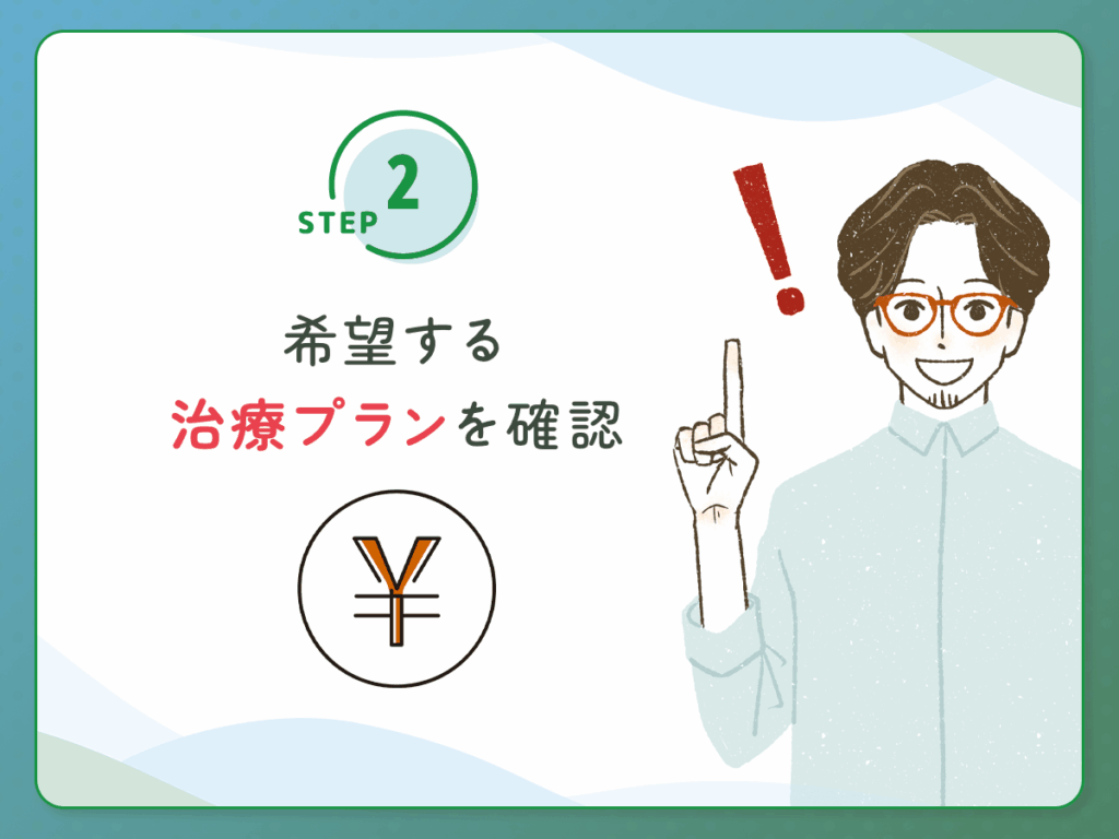希望する治療プランを確認