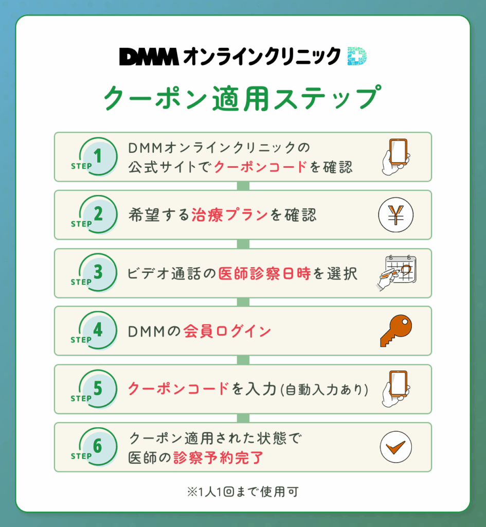 DMMオンクリのクーポンコードを取得するには？